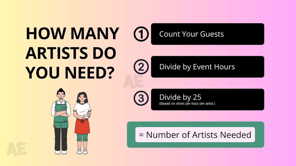 It's vital to have the right amount of artists for the size of your crowd.