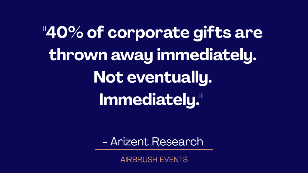 40% of trade shows giveaways end up in the trash immediately after the event.